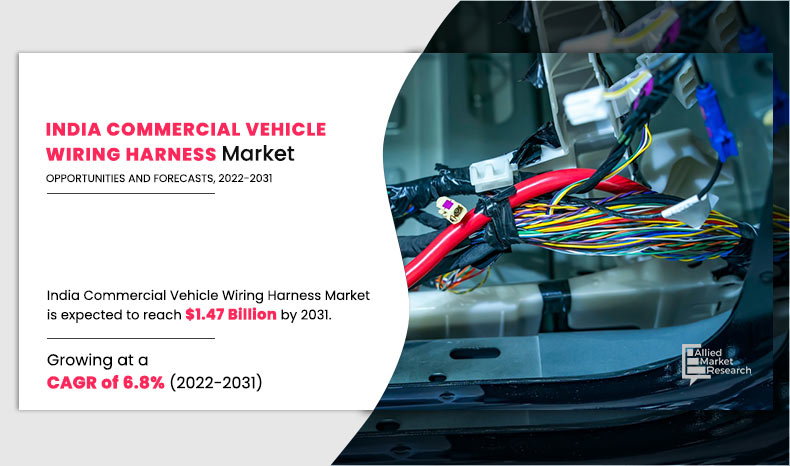 India-Commercial-Vehicle-Wiring-Harness.jpg