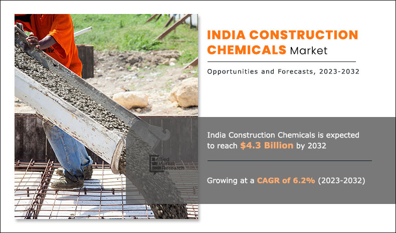 India-Construction-Chemicals	