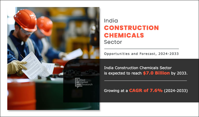 India Construction Chemicals Market
