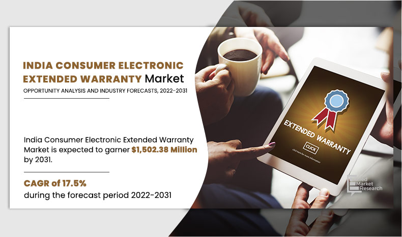 India-Consumer-Electronic-Extended-Warranty-Market