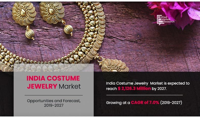 India-Costume-Jewelry-Market-2019-2027