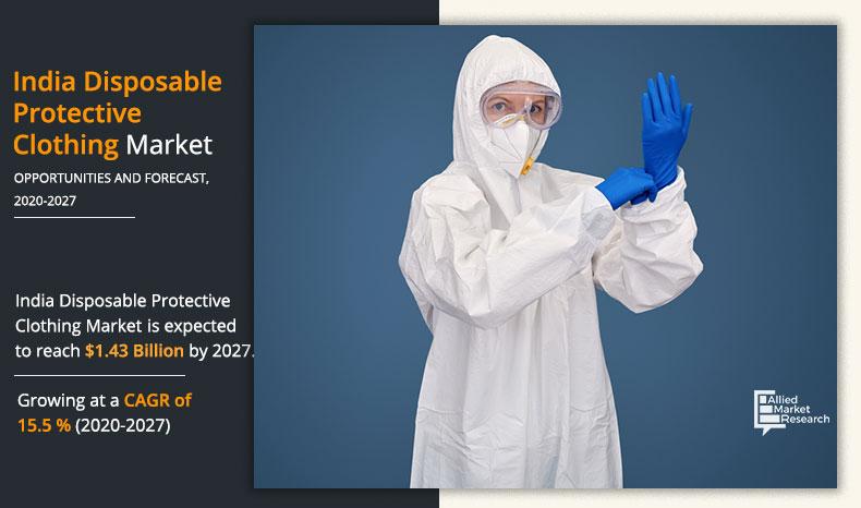 India-Disposable-Protective-Clothing-Market-2020-2027