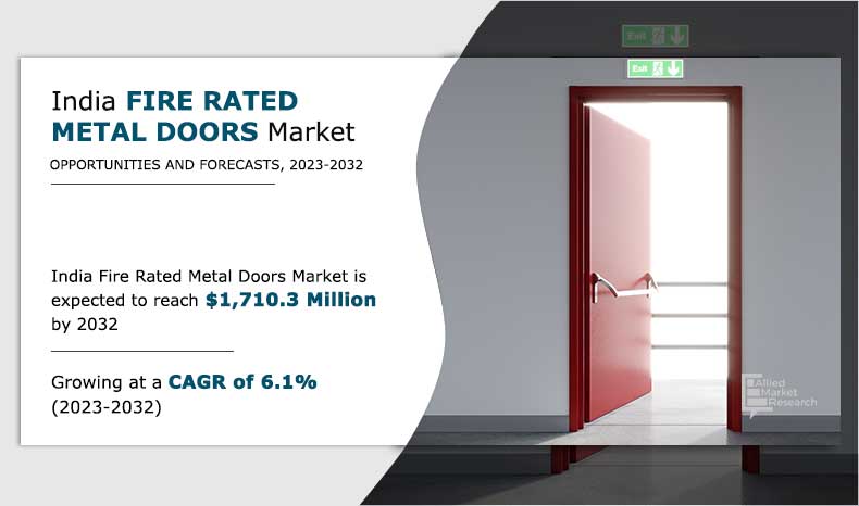 India-Fire-Rated-Metal-Doors-Market,-2022-2032