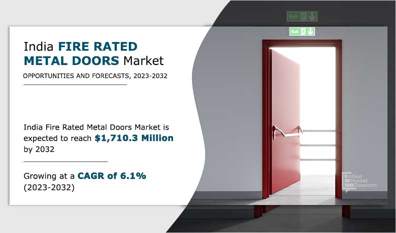 India-Fire-Rated-Metal-Doors-Market,-2022-2032	