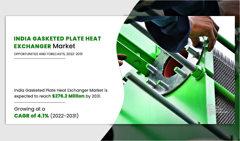 India-Gasketed-Plate-Heat-Exchanger-Market.jpg	