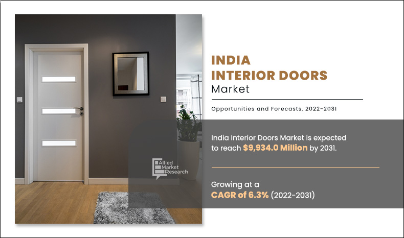 India-Interior-Doors-Market	