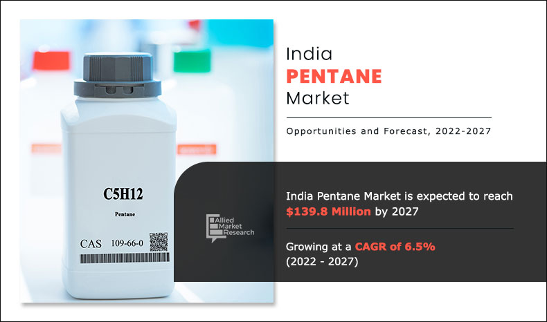 India-Pentane-Market.jpg	