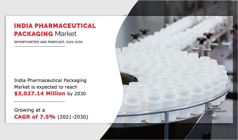 India-Pharmaceutical-Packaging-Market-2021-2030	