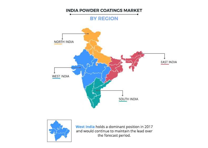 India Powder Coatings Market By Region