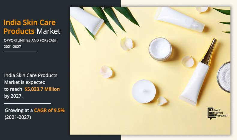 India Skin Care Products Market Size and Share  Industry Report, 2027