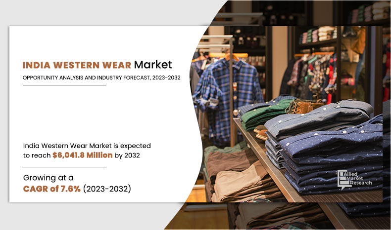 India-Western-Wear-Market