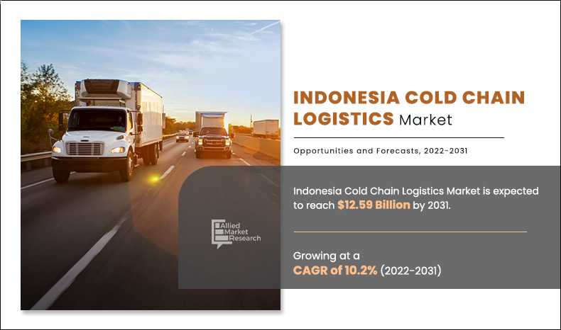 Indonesia-Cold-Chain-Logistics-Market.jpg	