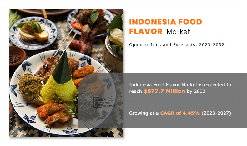 Indonesia-Food-Flavor-Market	