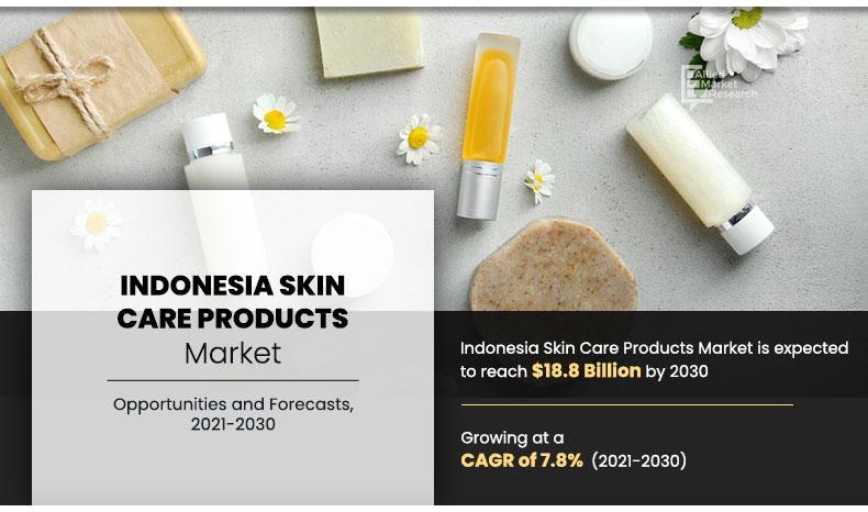 Indonesia-Skin-Care-Products-Market	