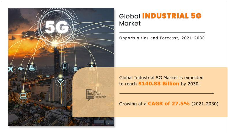 Industrial-5G-Market