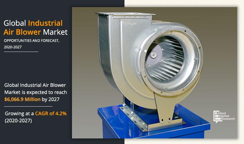Industrial-Air-Blower-Market-2020-2027