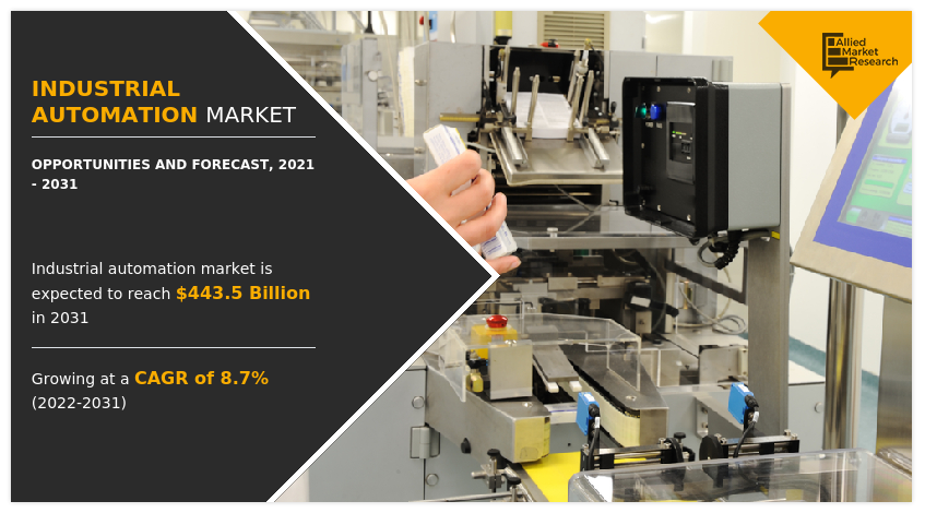 Industrial Automation Market