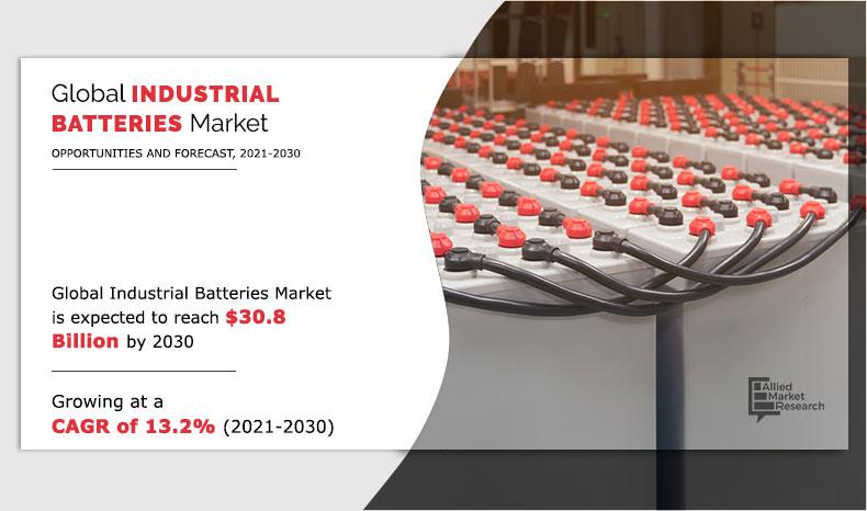 Industrial-Batteries-Market-2021-2030	