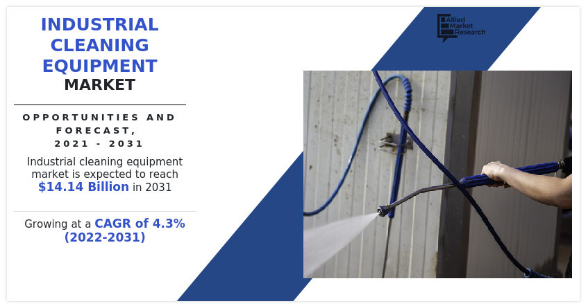 Industrial Cleaning Equipment Market Insights 2031