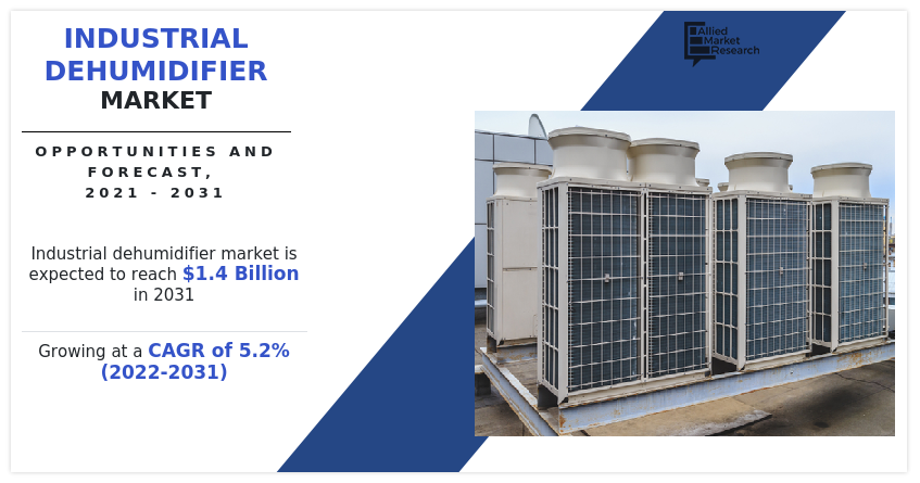 Industrial Dehumidifier Market, Industrial Dehumidifier Market, Industrial Dehumidifier Market size, Industrial Dehumidifier Market share, Industrial Dehumidifier Market growth, Industrial Dehumidifier Market trends, Industrial Dehumidifier Market analysis, Industrial Dehumidifier Market forecast, Industrial Dehumidifier Market opportunity