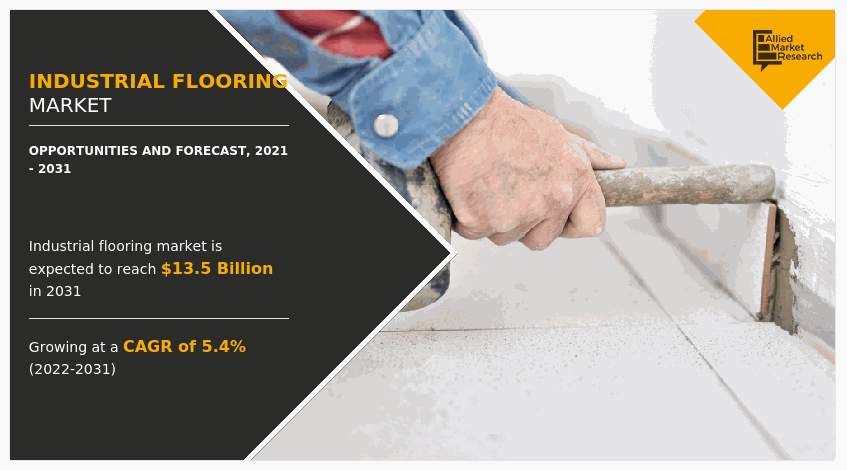 Industrial Flooring Market, Industrial Flooring Industry, Industrial Flooring Market Size, Industrial Flooring Market Share, Industrial Flooring Market Growth, Industrial Flooring Market Trends, Industrial Flooring Market Analysis, Industrial Flooring Market Forecast, Industrial Flooring Market Opportunity