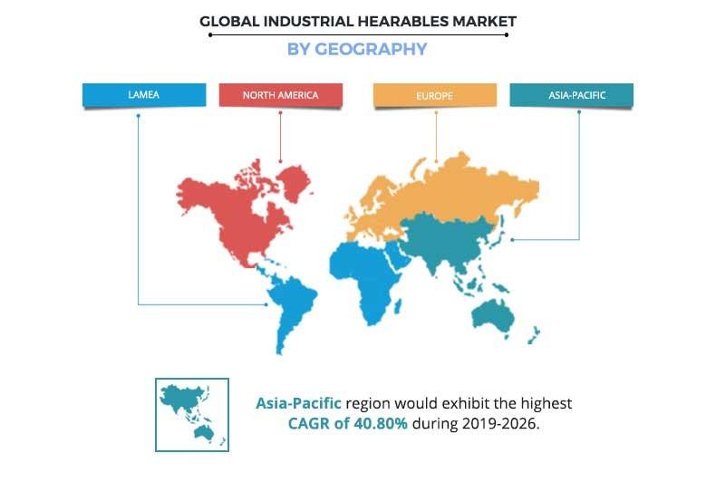 Industrial Hearables Market By Regional Analysis