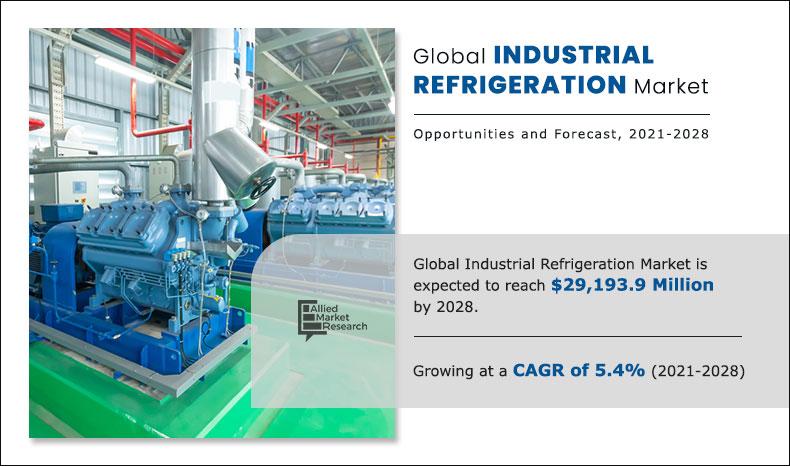 Industrial-Refrigeration-Market-2021-2028	