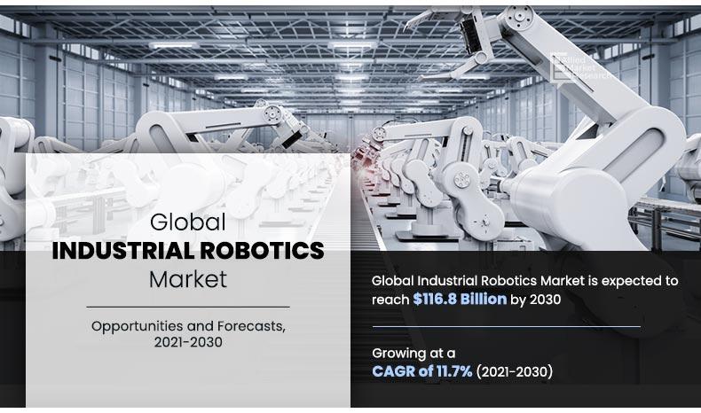 Industrial-Robotics-Market	