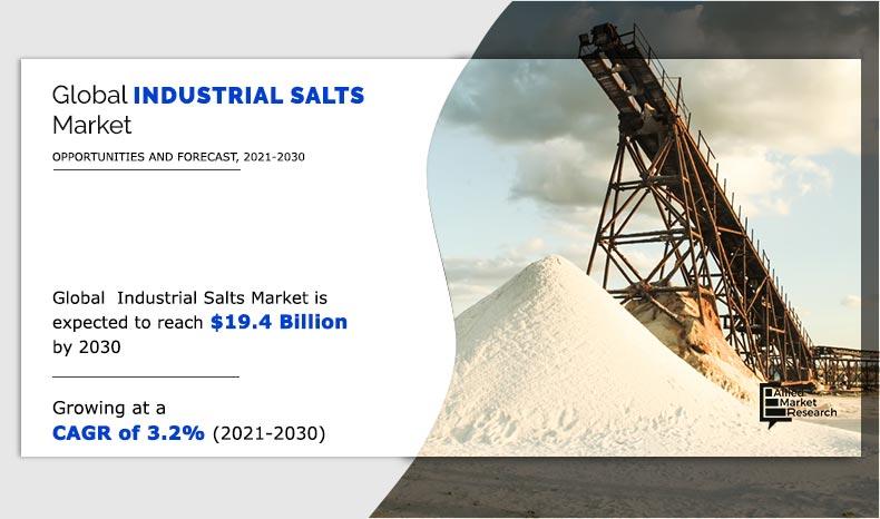 Industrial-Salts-Market-2021-2030	