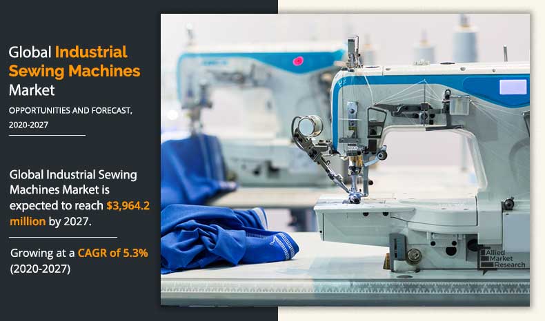 Industrial Sewing Machines Market Insights - 2027
