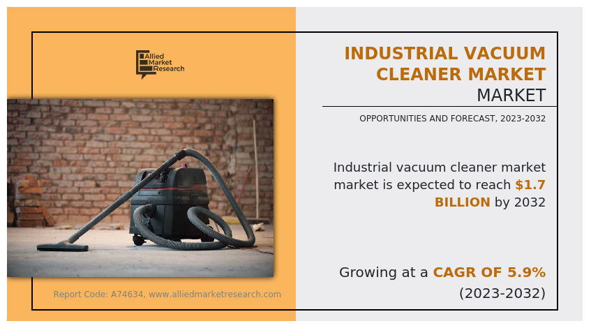 Industrial Vacuum Cleaner Market