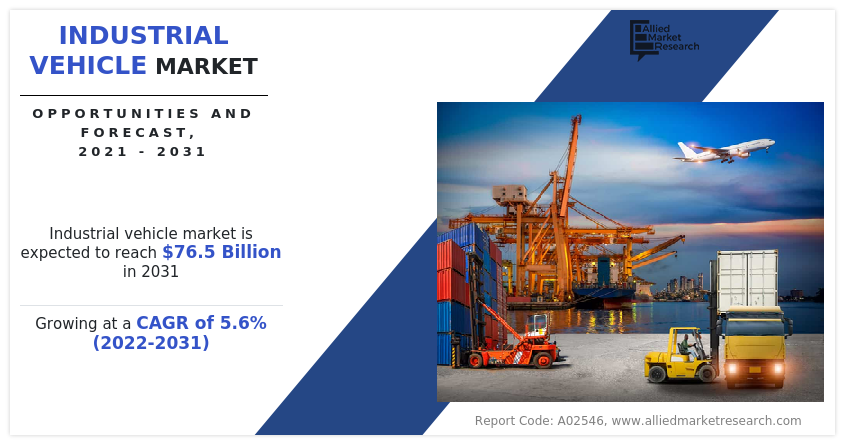 Industrial Vehicle Market