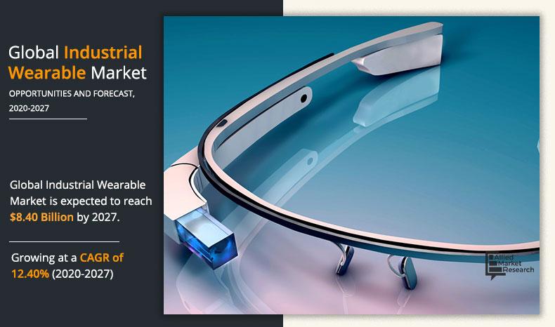 Industrial Wearables Market Insights