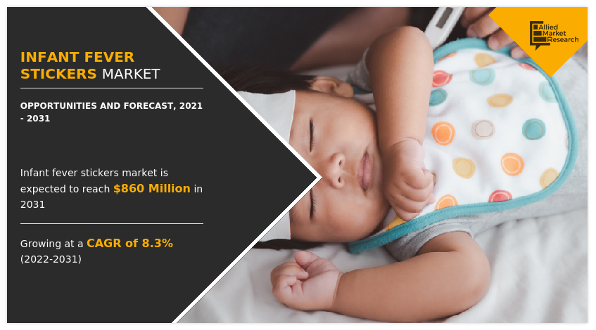 Infant Fever Stickers Market, Infant Fever Stickers Industry, Infant Fever Stickers Market Size, Infant Fever Stickers Market Share, Infant Fever Stickers Market Trends, Infant Fever Stickers Market Growth