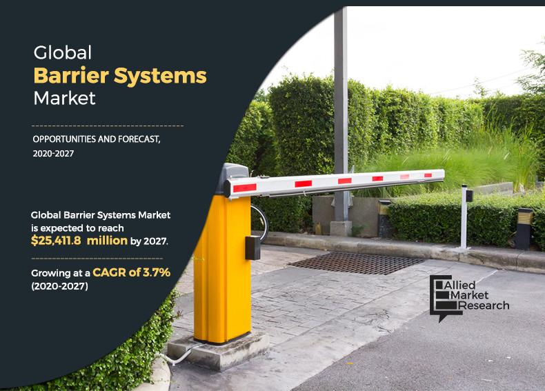 info-global-barrier-systems-market-1589975845	