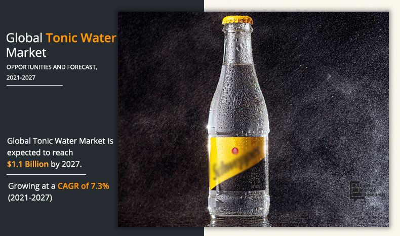 Infographic_Tonic-Water-Market-2020-2027	