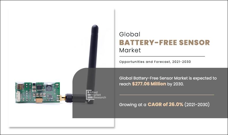 infographics-Batery-Free-Sensor-Market	