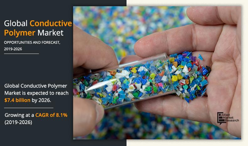 Infographics_Conductive Polymer Market 2019-2026	