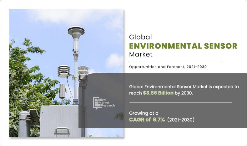 Infographics-Environmental-Sensor-Market	