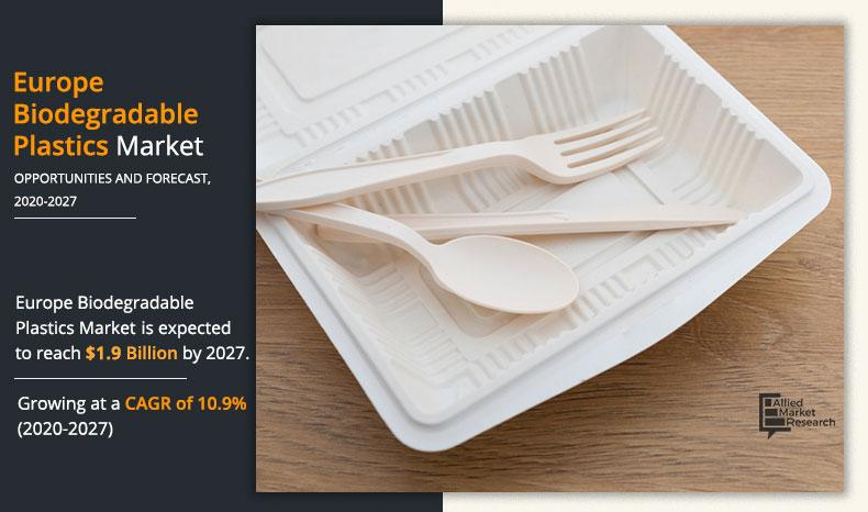 Infographics_Europe Biodegradable Plastics Market,2020-2027	