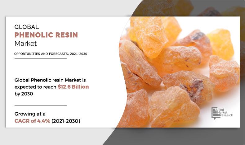 Infographics_Global Phenolic resin Market	