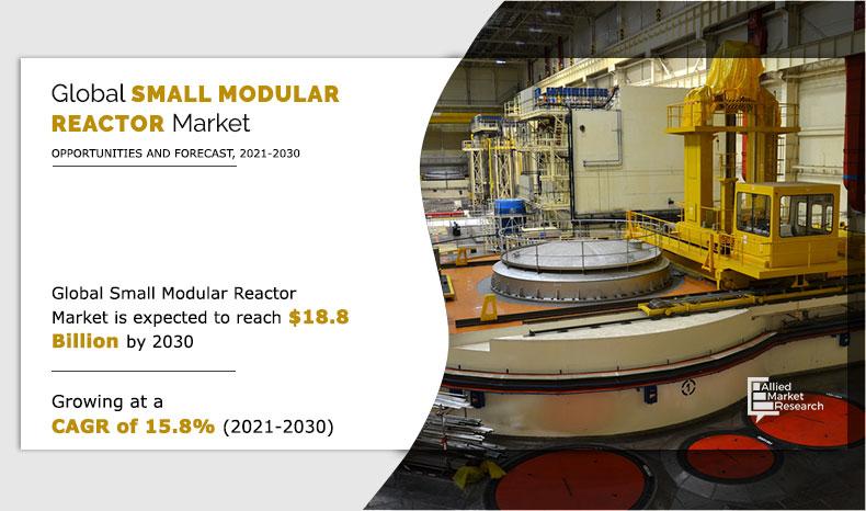 Infographics_Global Small Modular Reactor Market-2021-2030	
