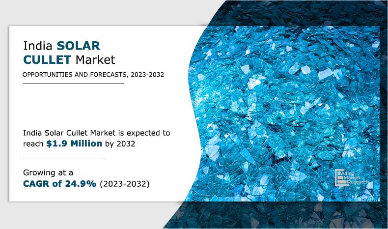 Infographics_India-Solar-Cullet-Market,-2023-2032.jpg