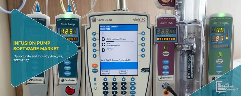 Infusion-Pump-Software