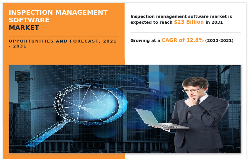 Inspection Management Software Market, Inspection Management Software Market Size, Inspection Management Software Market Share, Inspection Management Software Market Trends, Inspection Management Software Market Growth, Inspection Management Software Market Forecast, Inspection Management Software Market Analysis