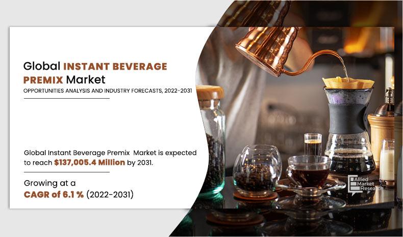 	Instant-Beverage-Premix--Market