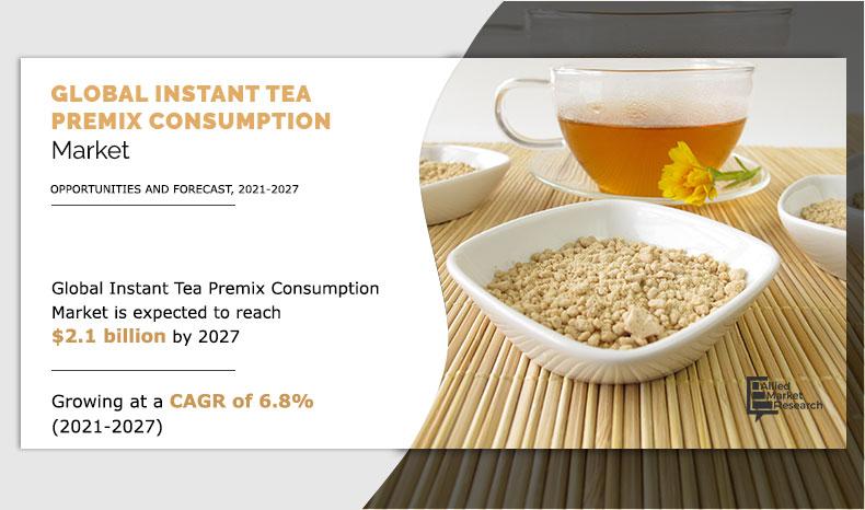 Instant-Tea-Premix-Consumption-Market