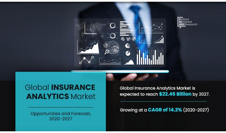 Insurance-Analytics-Market-2020-2027