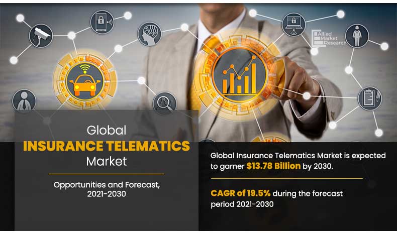 Insurance-Telematics-Market,-2021-2030