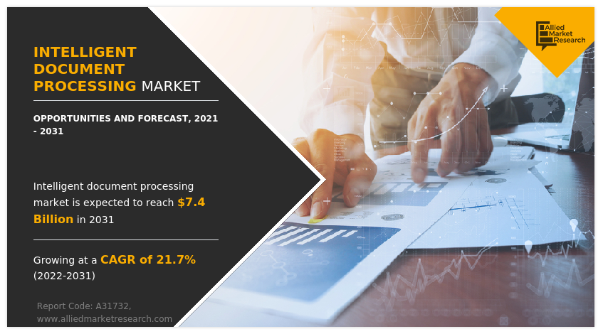 Intelligent Document Processing Market